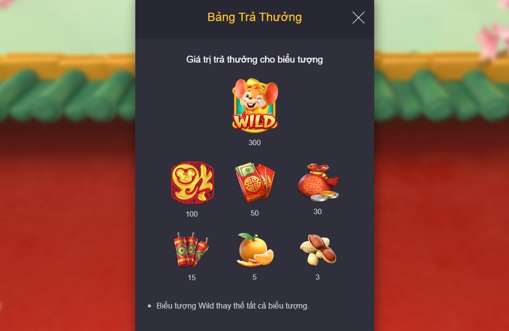 Biểu tượng Wild được thể hiện bằng hình ảnh một chú chuột vàng