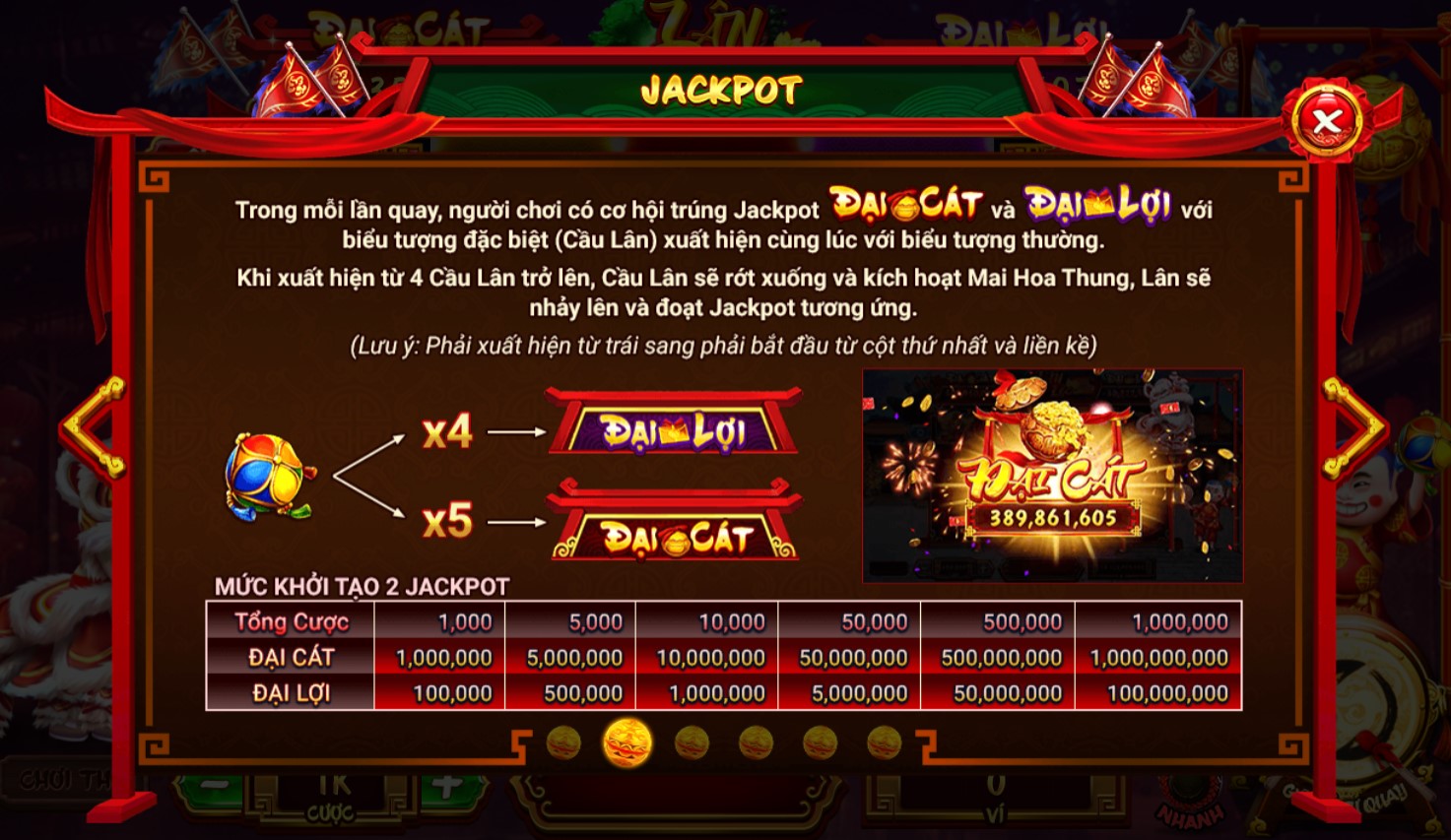 Game có 2 mức Jackpot lũy tiến cực khủng là Đại Lợi và Đại Cát