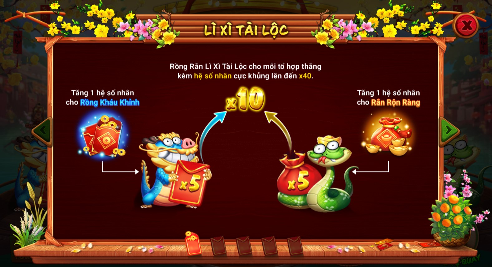 Tính năng Lì Xì Tài Lộc